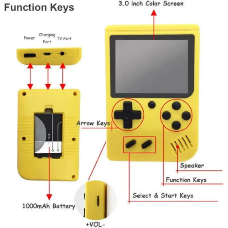 Game Boy rétro - Freshtrendingproduct