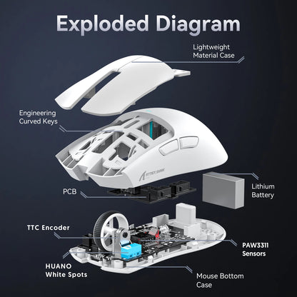 Attack Shark X11 Wireless Mouse,Tri-Mode Connection 2.4GHz/Wired/Bluetooth PAW3311 22000DPI 400IPS RGB  PC Gaming Mouse Freshtrendingproduct