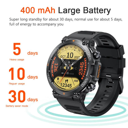 MEVADEN 1.39 Inch HD Bluetooth Call Smart Watch Men Sports Fitness Tracker Heart Monitor 400mAh Smartwatch For Android IOS MD56 Freshtrendingproduct