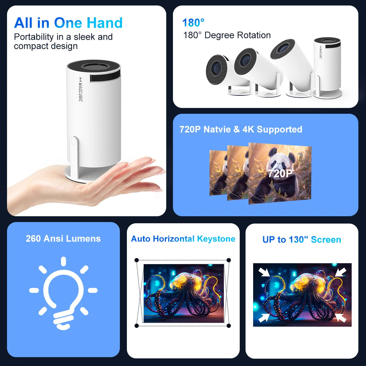 Magcubic Projector 4K Android 11 HY300 Pro Wifi6 260ANSI Allwinner H713 BT5.0 1080P 1280*720P Cinema Outdoor Portable Projetors Freshtrendingproduct