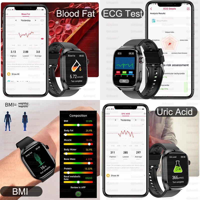 2024 New Uric Acid Blood Fat Smartwatch ECG Blood Glucose Heart Rate Blood Pressure Health Monitoring Smart Watch For HUAWEI IOS Freshtrendingproduct